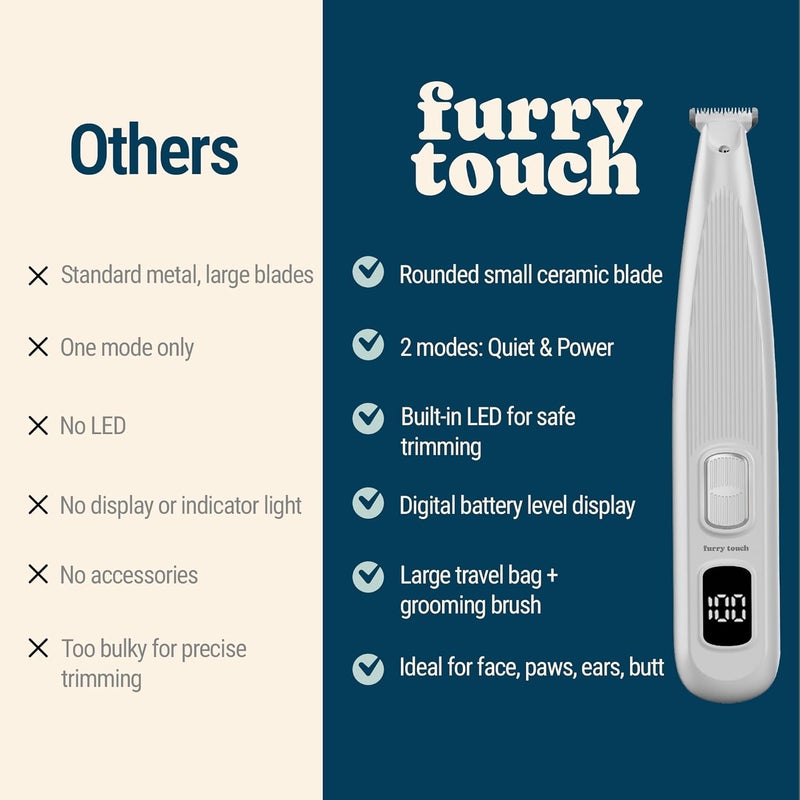 Furry Touch Dog Paw Trimmer - Electric Cordless Pet Clippers for Dogs & Cats - Quiet Dual-Speed Groomer with Pet-Safe Blade for Feet, Ears, Face - USB-C Rechargeable - with Travel Bag, Comb & Brush - Image 4